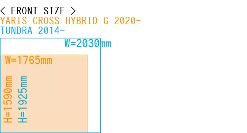 #YARIS CROSS HYBRID G 2020- + TUNDRA 2014-